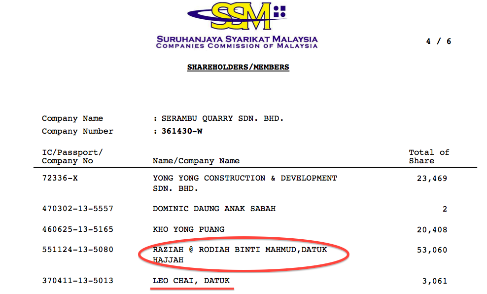 Rega ke bagi iya – pegai syer pemadu besai diagihka ngagai Raziah Mahmud-Geneid!