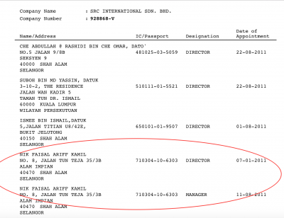 SRC udah dikorporatka kena 7hb Januari 2001 – Nik Faisal nyadika Pengarah asal iya lalu mega nyadi Pengurus dia