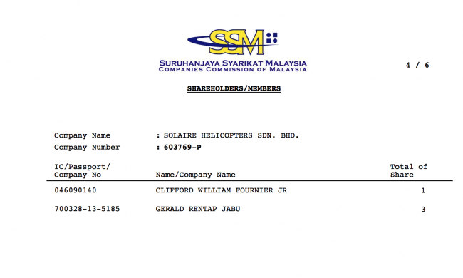 Geral Jabu is the major shareholder of Solaire Helicopters, Clifford Fournier was the pilot