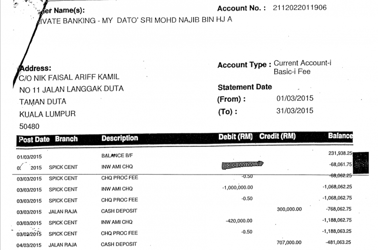 Two more cash deposits of over 1 million ringgit into acc no xxxx906 in March