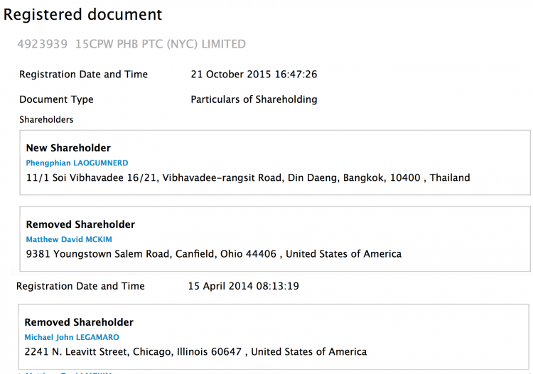 Shareholder history from New Zealand company register