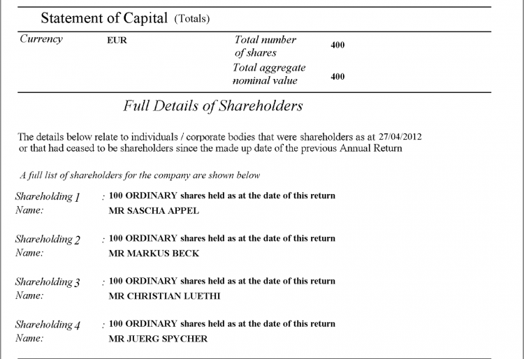 A company that was never valued at over £400 