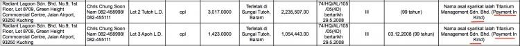 The land in question was secretly handed to Taib's son as 'payment in kind' in 2008