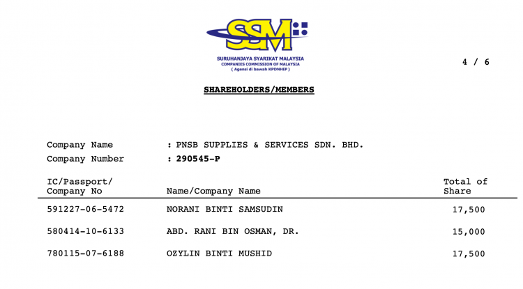 Private company not 100% publicly owned by PNSB